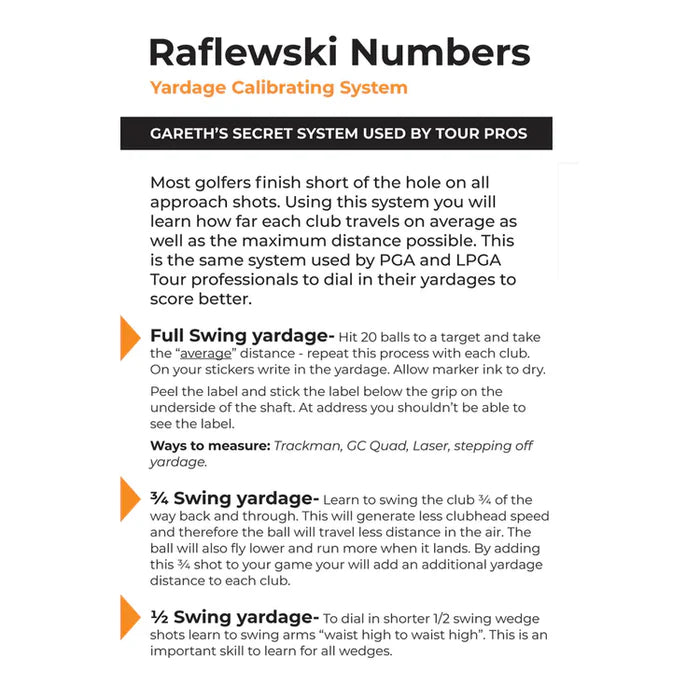 CG Raflewski Numbers